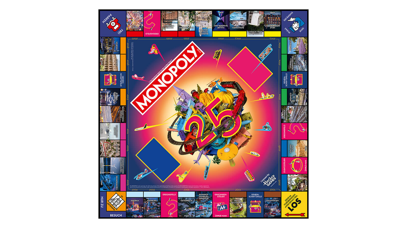 Monopoly "25 Years of Miniatur Wunderland" Edition