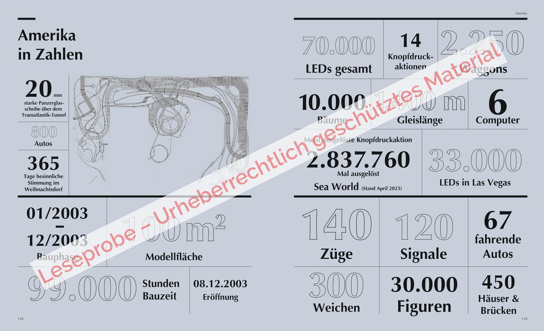Miniatur Wunderland Welten - Buch