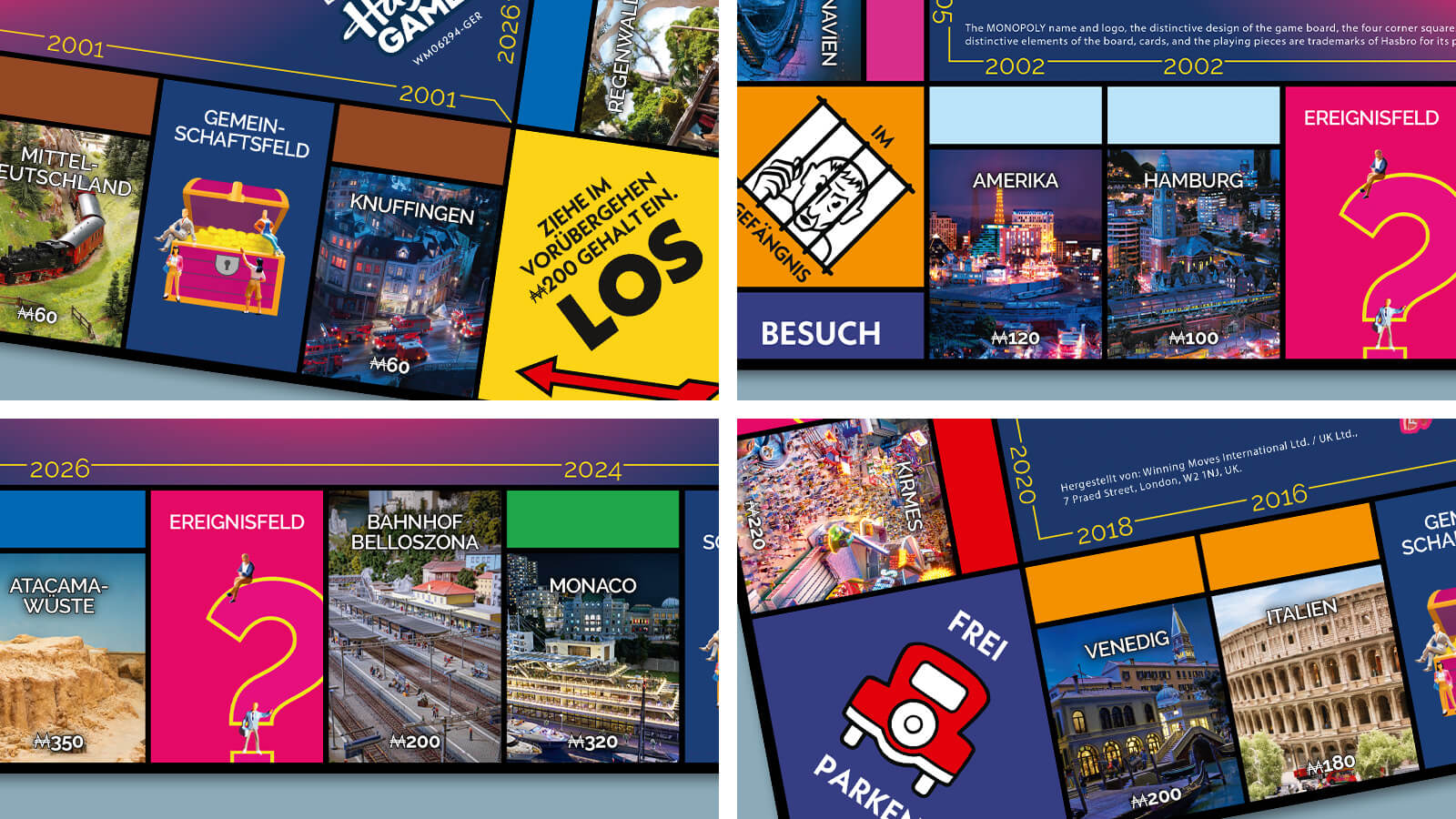 Monopoly "25 Years of Miniatur Wunderland" Edition