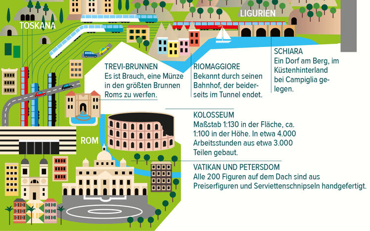 Lageplan Italien 2 Beschriftung De