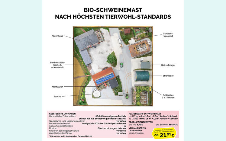 Dioramenplakat5 1600x1200w