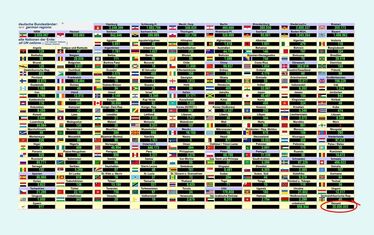 Wb 01 kw 34 2021 n 1087 20 Millionen Besucher